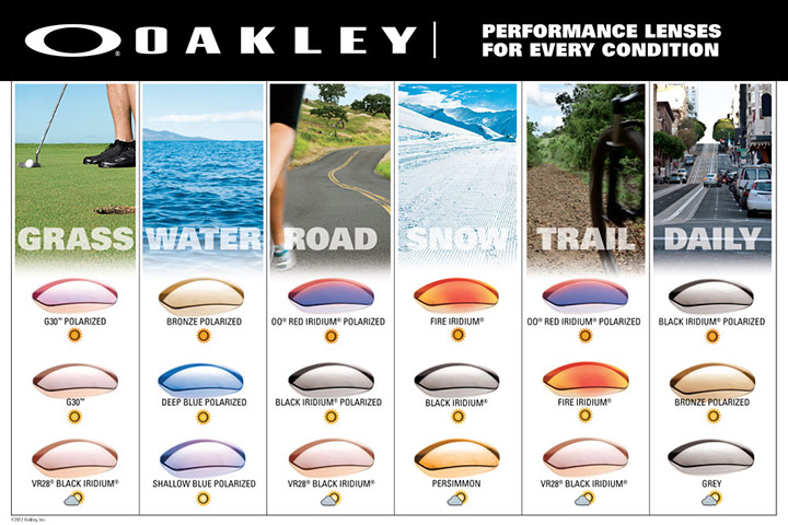 oakley glasses size chart